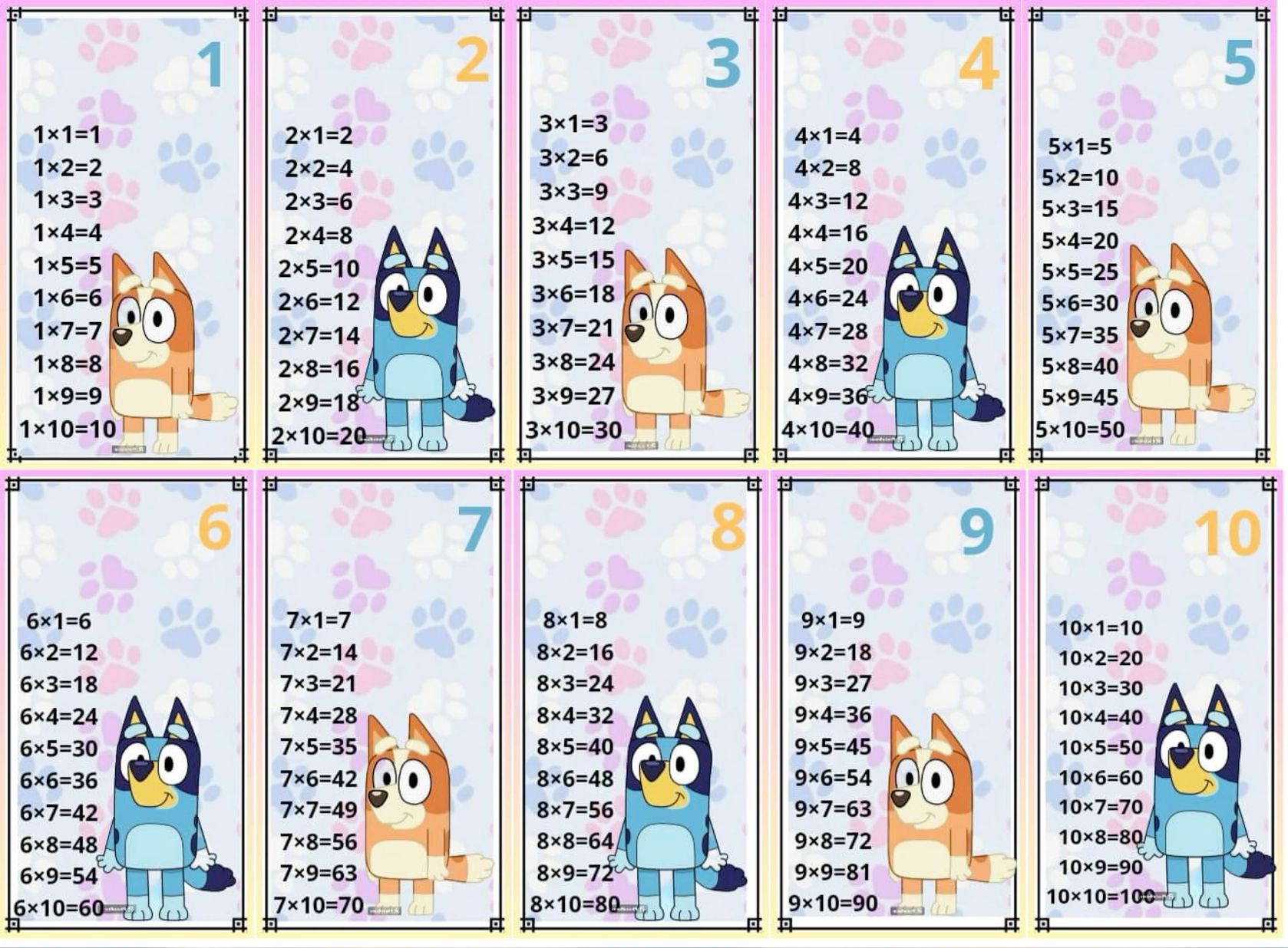 Aprendemos Las Tablas De Multiplicar Con La Familia Bluey Lucox Cl My