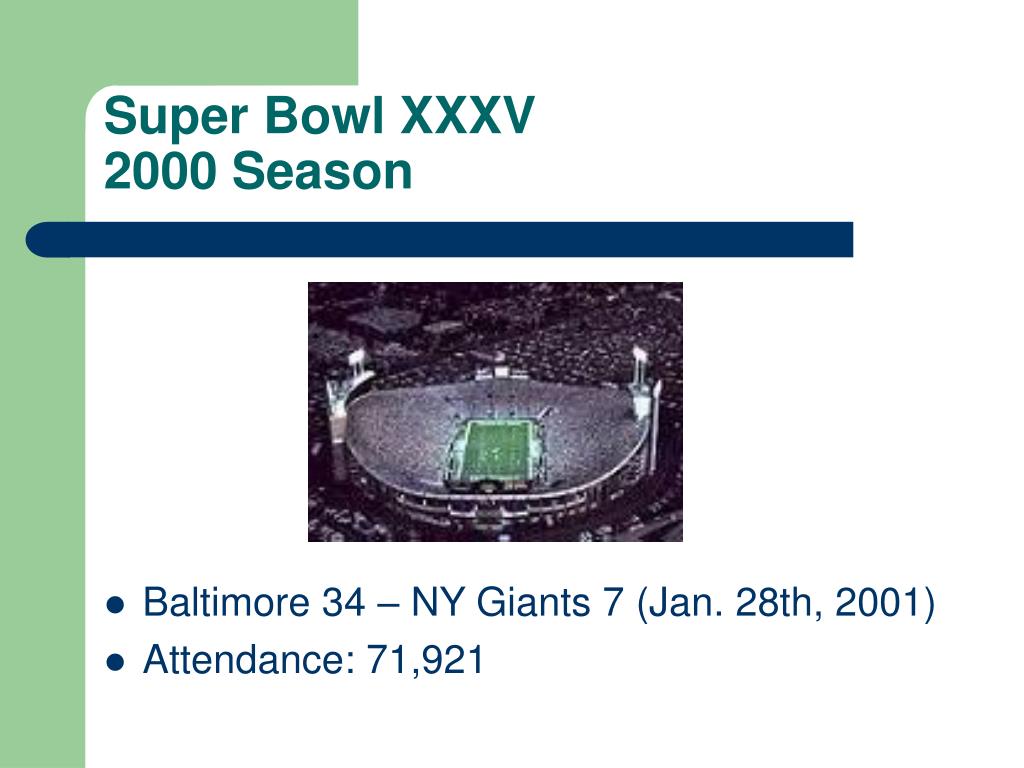 Facial Recognition Technology Super Bowl Xxxv
