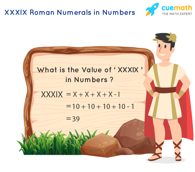 Xxxix Roman Number